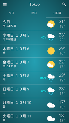 天気日本のおすすめ画像5