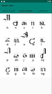 Aksara Jawa : Javanese Alphabet Cheat Sheet Screenshot