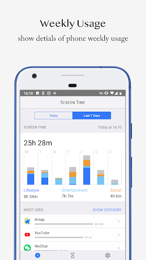 Screen Time - Restrain yoursel Screen 2