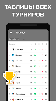 ФК Ювентус Турин - 2023のおすすめ画像4