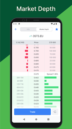 Tradernet Armenia Screen 3