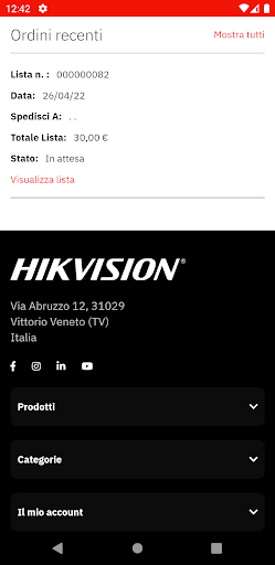 Listino HiWatch HikVision