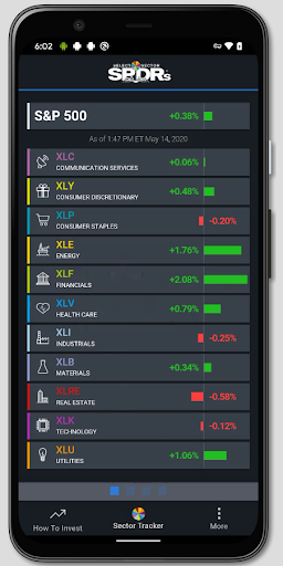 Android application Sector SPDRs screenshort