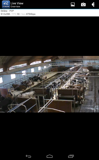 DeLaval FMC-IP Screen 2