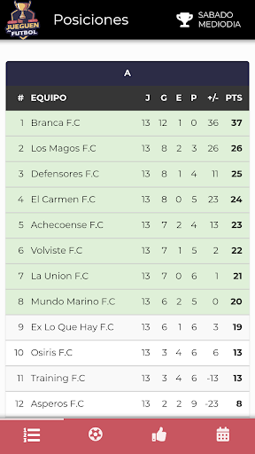 Android application Jueguen al Futbol screenshort