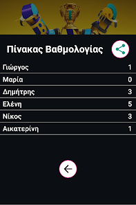 Εικόνα στιγμιότυπου οθόνης