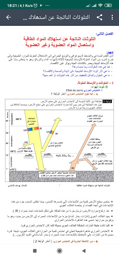 دروس علوم الحياة والارض 2 باك Screen 3