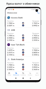 Azerbaijan exchange rates