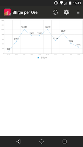 mCORE Screenshot 4 - AppWisp.com