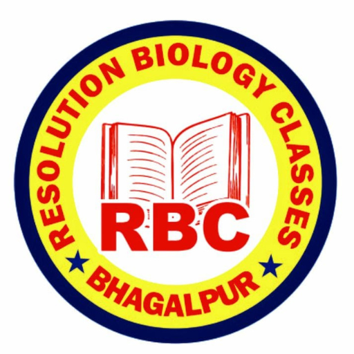 Resolution Biology Classes logo