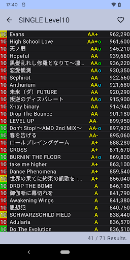 DDR Score Tracker Screen 2