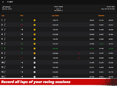 F1 22 telemetry  SRT - Sim Racing Telemetry