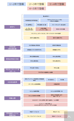 大正大学EM研究所インフォメーションアプリ Screen 2