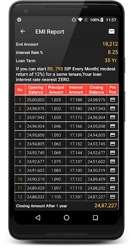 FIX EMI Calculator Screen 3