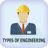 Types of Engineering icon