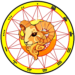 Ikoonprent Знак зодиака, камень, животное