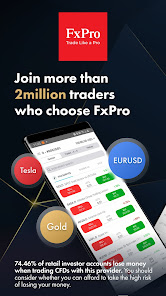 FxPro: Forex and CFD Trading  screenshots 1