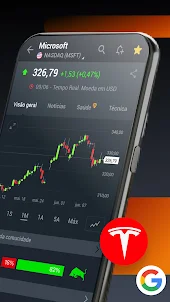 Investing.com Bolsa de Valores