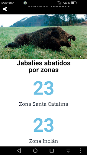 Coto de Pravia Screen 3