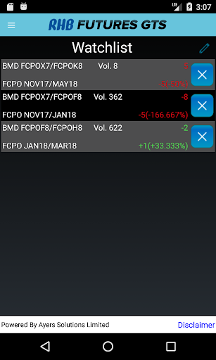 RHB Futures GTS Screen 3