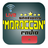 Moroccan FM Radio Stations icon