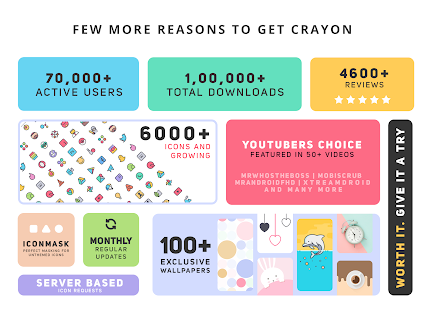 ภาพหน้าจอของ Crayon Icon Pack