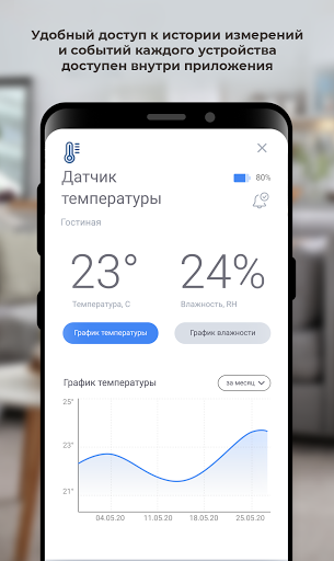 SLS устройства для жизни Screen 3