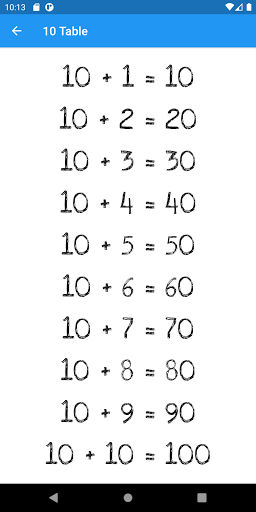 Learn Maths Tables Screen 2