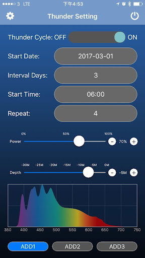 ECOPTO SP Screen 2