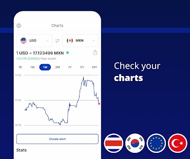 Xe Money Transfer & Converter Screenshot