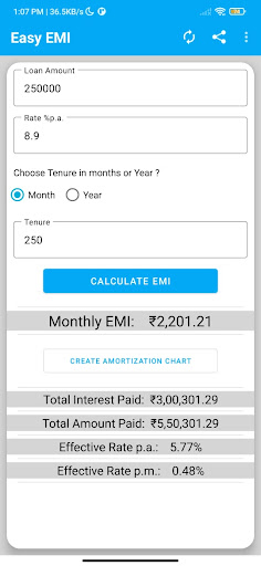 Android application Easy EMI screenshort