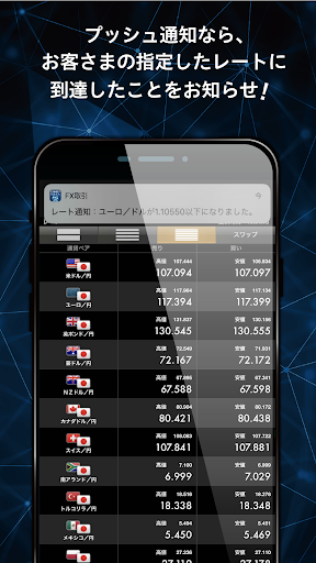 Gmoあおぞらネット銀行 Fxアプリ Apps On Google Play