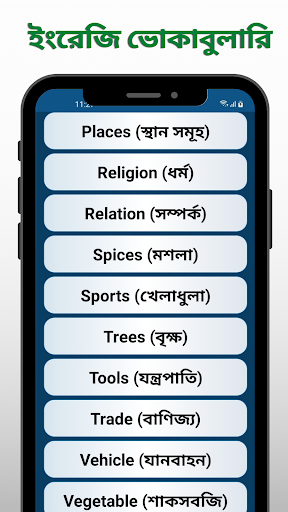Spoken English in Bengali- E2B