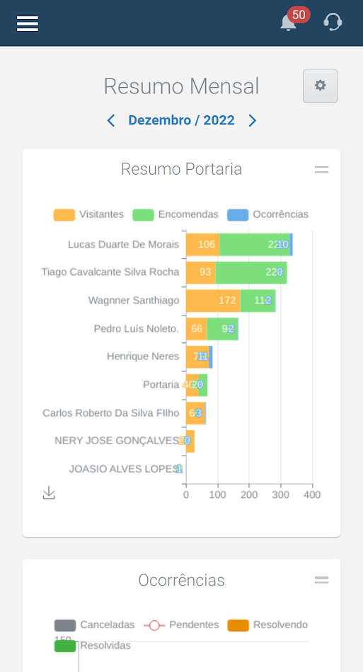 #2. Auditax Assessoria Contabil (Android) By: ERP Solution