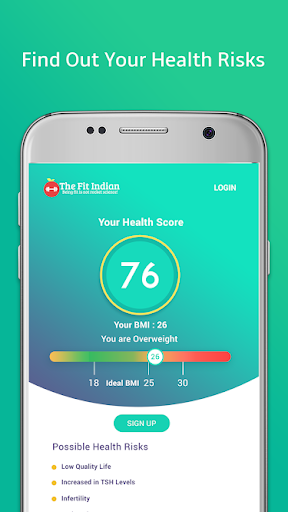 The Fit Indian - Weight Loss and