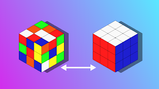 Cube Solver - Magicube - Screenshot 1