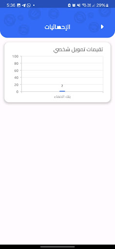 فالك Screen 2