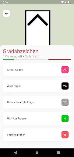 Dienstgrade Schweizer Armee Screen 3