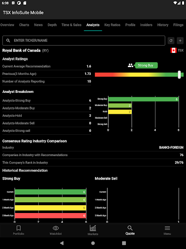 TSX InfoSuite Mobile