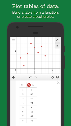 Desmos 그래핑 계산기6- Android 용 최신 버전 - 다운로드 Apk