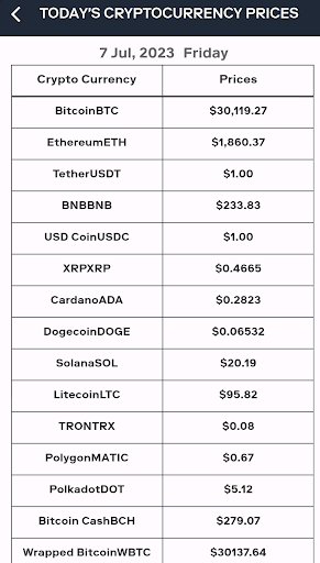 Indian currency value Screen 3