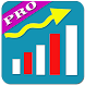 Stock Screener Pro - Androidアプリ