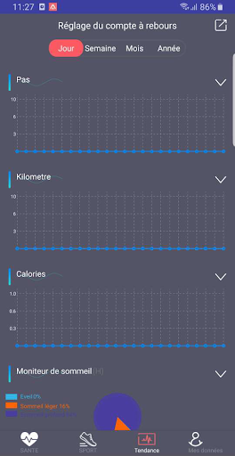 ABYX FIT SOFT Screen 3