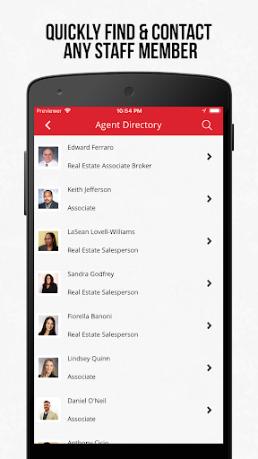 Remax Integrity Leaders