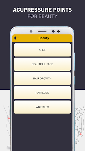 Acupressure Points Screenshot 3 - AppWisp.com