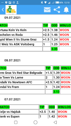 Fixed 2.00 Odds Daily