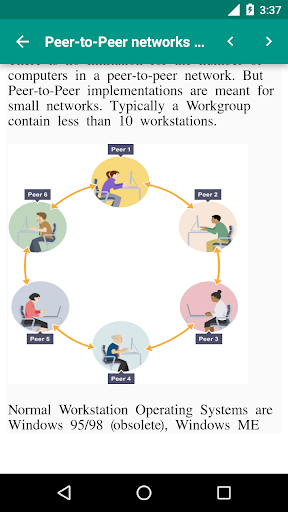 Networking Basics Screen 2