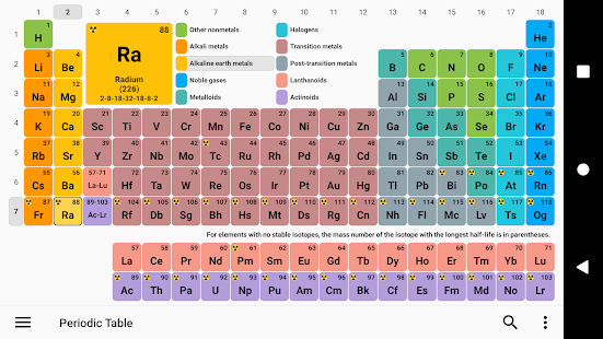 Periodic Table 2021. Chemistry in your pocket 7.7.0 screenshots 1