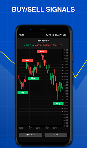 crypto buy sell signals app)