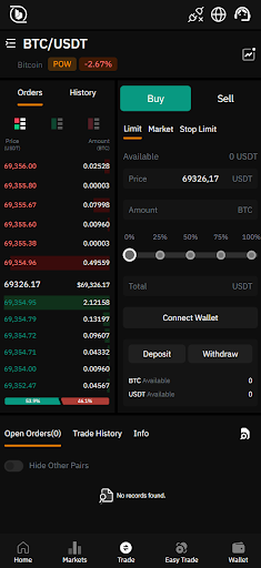 Bitcointry: Buy & Sell Crypto Screen 3